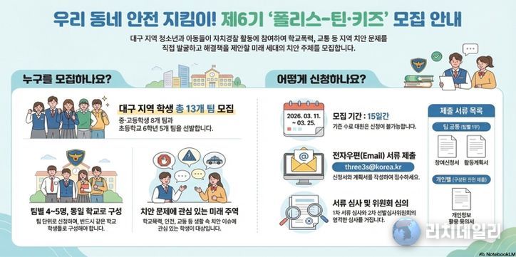 대구시 ‘제6기 폴리스-틴·키즈’ 모집…미래 치안 주역 키운다