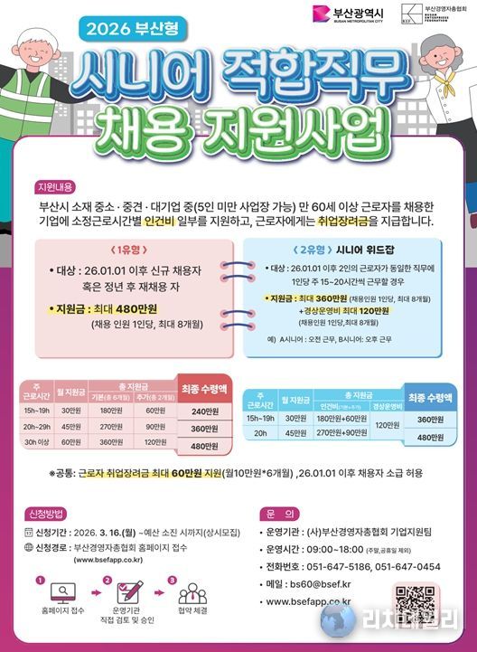 부산시, 「시니어 적합직무 채용 지원사업」 참여기업 모집