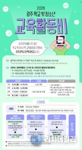 학교 밖 청소년 교육활동비 최대 60만원