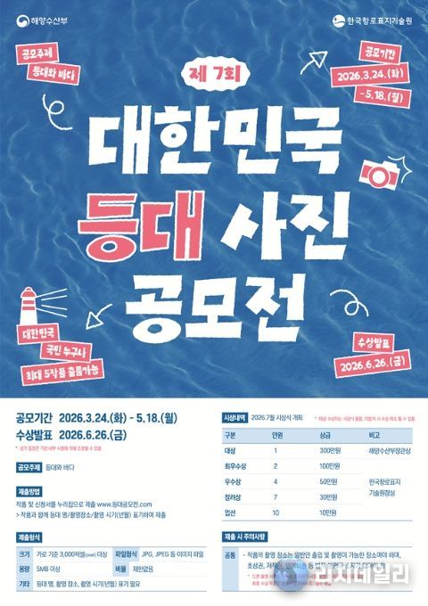 제7회 대한민국 등대 사진 공모전 포스터