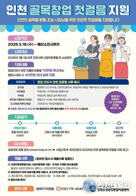 ‘후적지 균형개발 협의체’ 가동