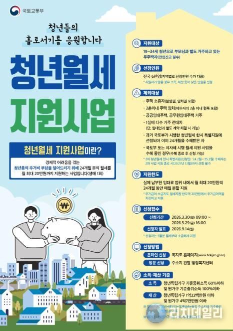 ‘2026년 청년월세 지원사업’ 안내문
