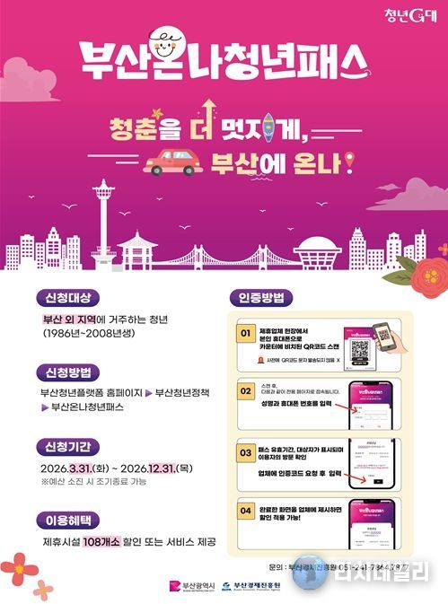 「부산온나청년패스」 사업