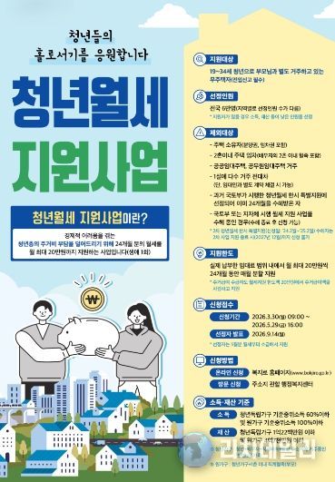 천안시, 청년월세 지원 신청 접수