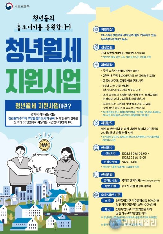청년월세 지원사업 안내 포스터
