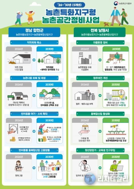 '농촌특화지구형 농촌공간정비사업' 포스터