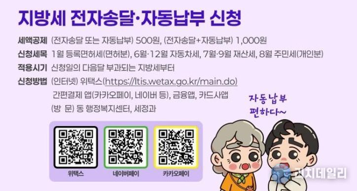 대전 중구, 납세 편의를 위한 지방세 전자납부 홍보 강화