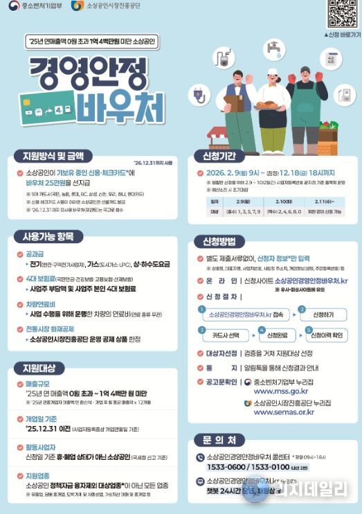 2026년 소상공인 경영안정 바우처 포스터