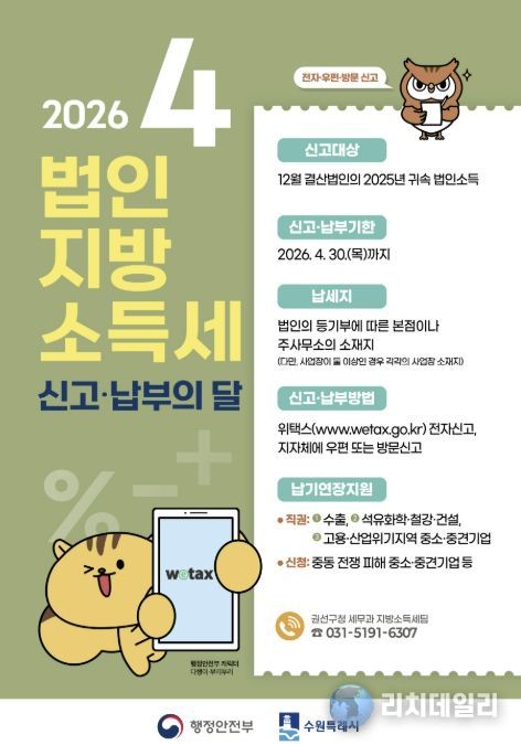 수원시 권선구, 4월은 법인지방소득세 신고·납부의 달