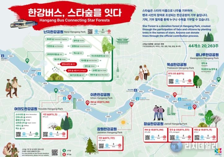 한강공원 스타 숲 조성현황