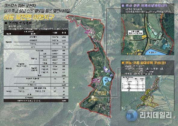 농촌공간정비사업 계획도