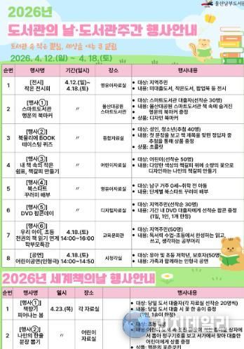 남부도서관 안내문