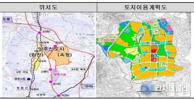 양주신도시(옥정지구) 택지개발 사업