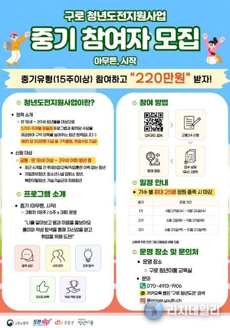 청년도전지원사업 중기 참여자 모집 안내문