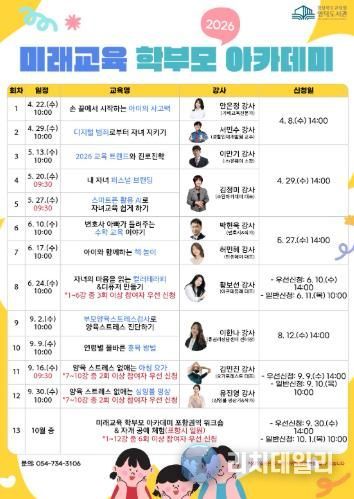 영덕도서관, 2026년 미래교육 학부모 아카데미 운영